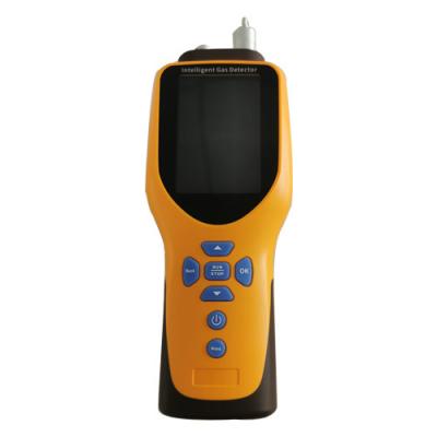 Portable -- composite gas and dust detector